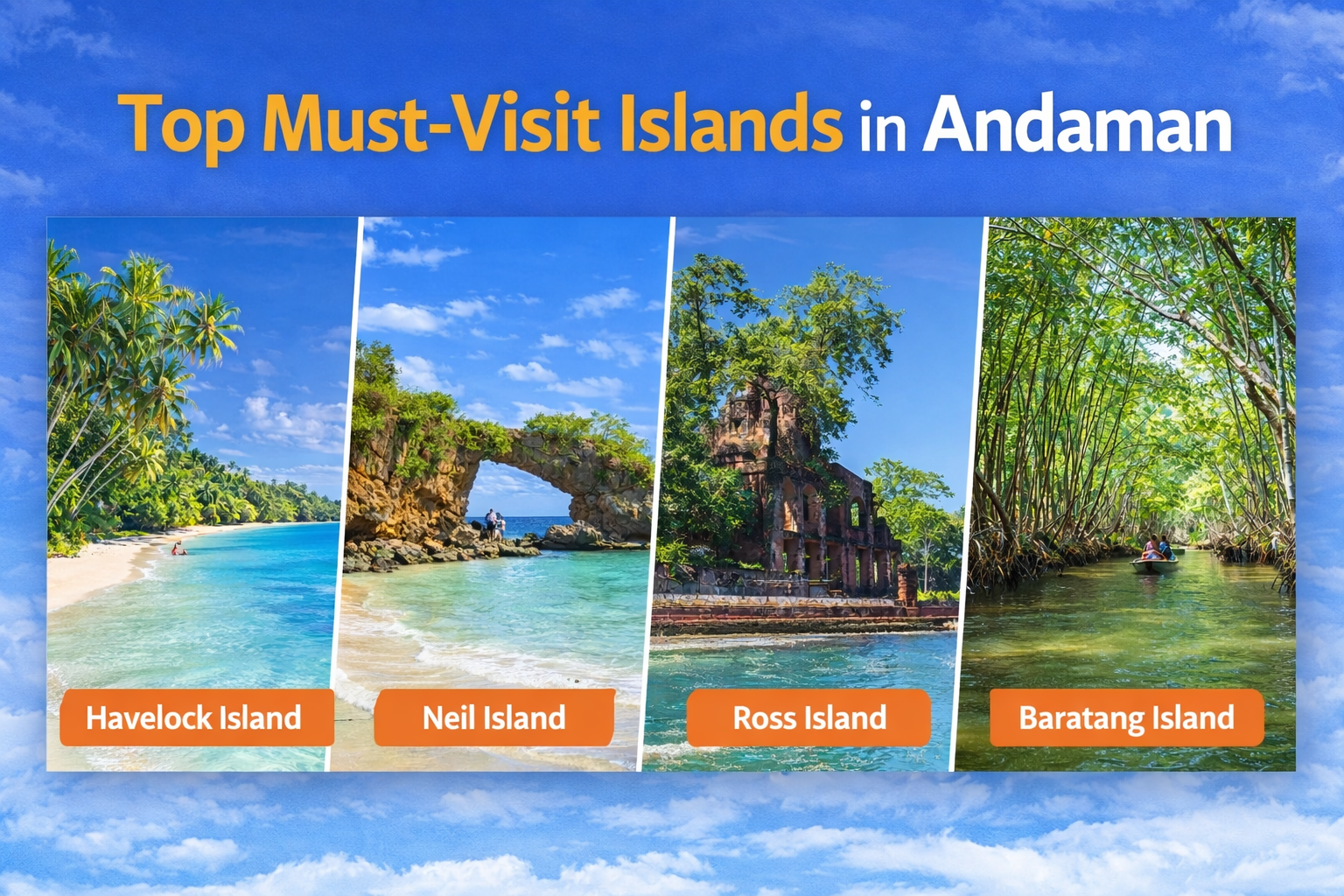 Top Must-Visit Island in Andaman